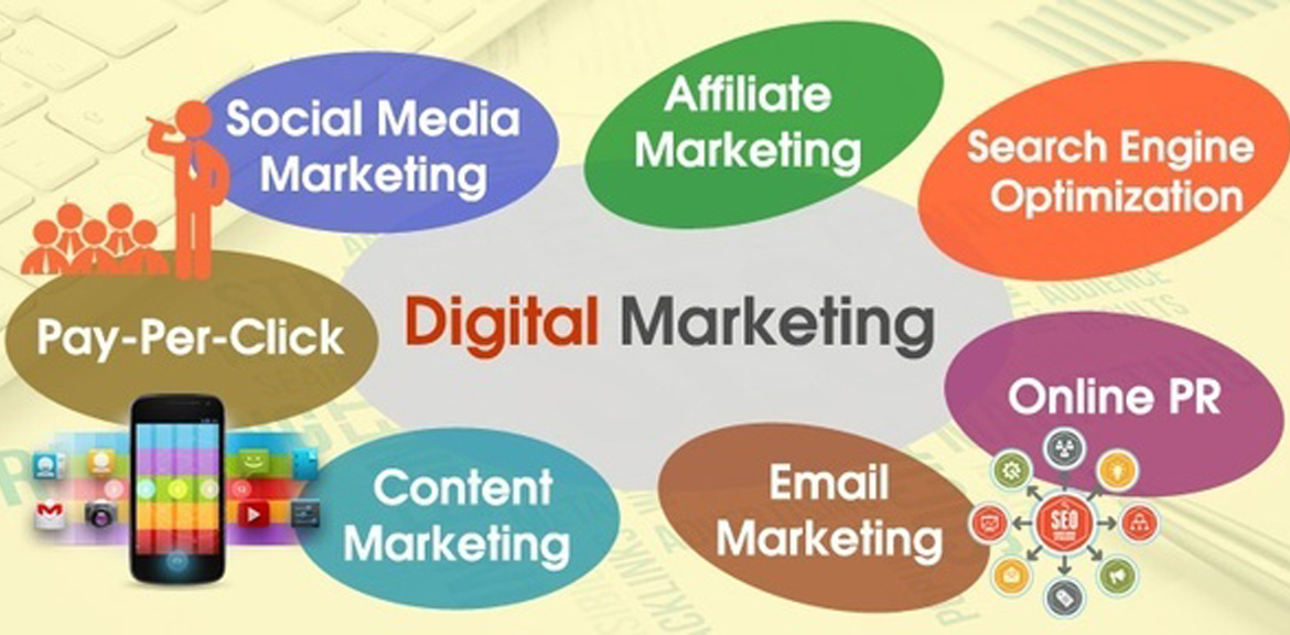 This Is How Digital/Internet Marketing Can Help Your Business
