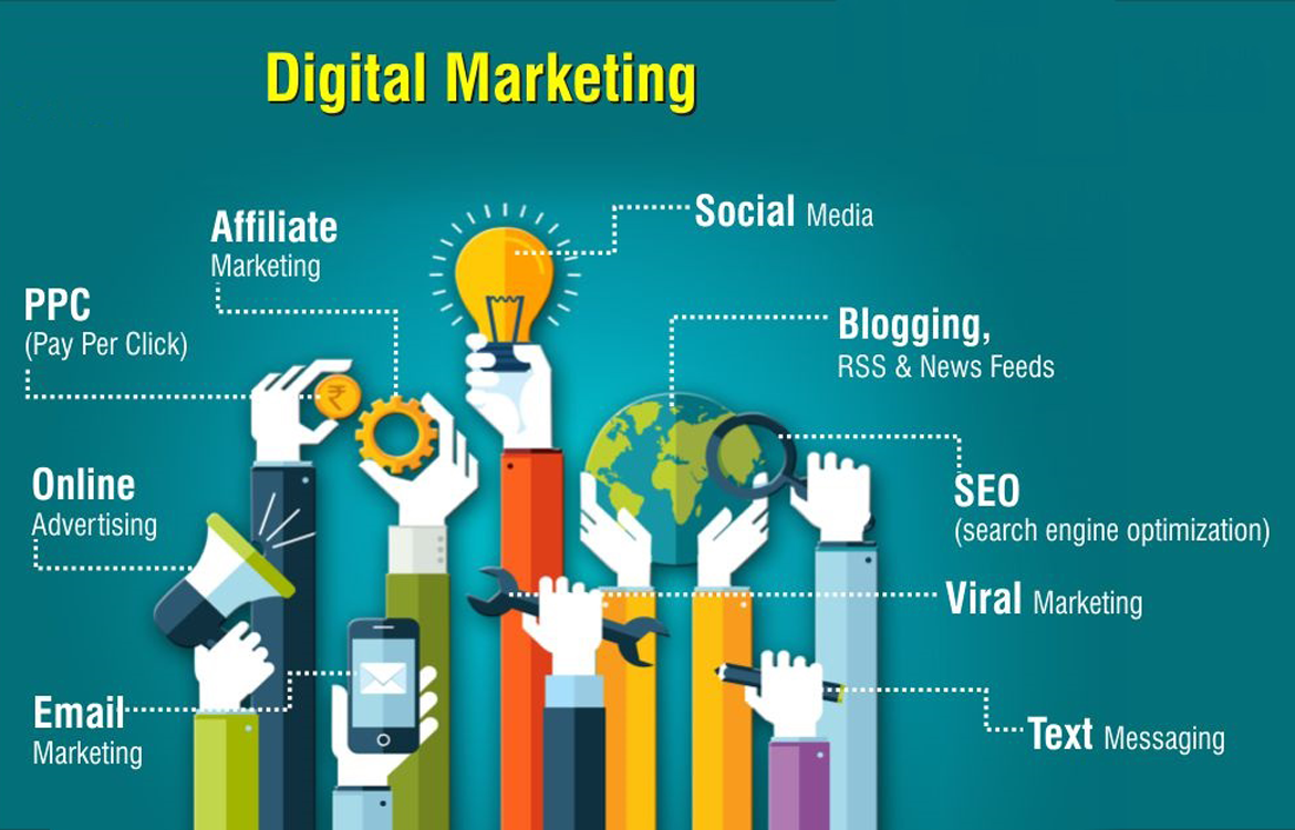 This Is How Digital/Internet Marketing Can Help Your Business